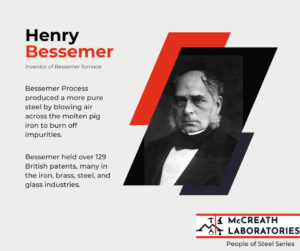 Infographic with photo of Henry Bessemer. "Bessemer Process produced a ore pure steel by blowing air across the molten pig iron to burn off impurities." and "Bessemer held over 129 British patents covering the iron, brass, steel, and glass industries."