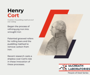 Engraving of Henry Cort. Text "Henry Cort, inventor of the puddling process and iron rolling. Began the process of refining pig iron into wrought iron. Patented grooved rollers for rolling bars and the puddling method to remove carbon from iron. Recent research casts a shadow over Cort's role in the innovation of these processes."