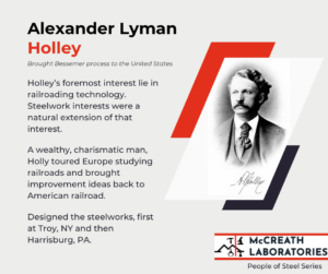Infographic about Alexander Lyman Holley, who brought the Bessemer process to the United States. Photo. "Holley’s foremost interest lie in railroading technology. Steelwork interests were a natural extension of that interest." "A wealthy, charismatic man, Holly toured Europe studying railroads and brought improvement ideas back to American railroad." "Designed the steelworks, first at Troy, NY and then Harrisburg, PA. "