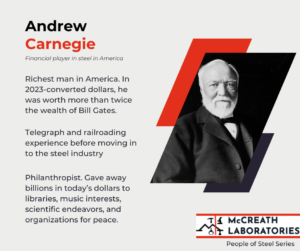 Infographic about Andrew Carnegie, Richest man in America, philanthropist, businessman.